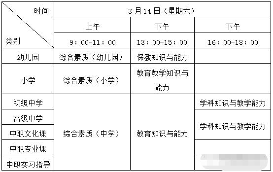 天津教师资格证考试