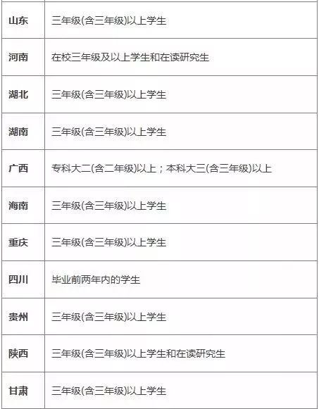 天津教师资格证,天津教师资格证报考