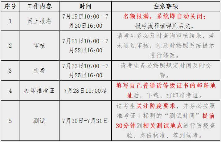 2021年7月天津市普通话考试面向社会考生测试报名通知2