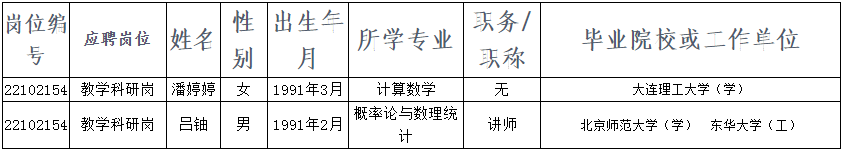 天津教师招聘公告
