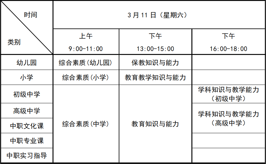 2023天津教师资格考试