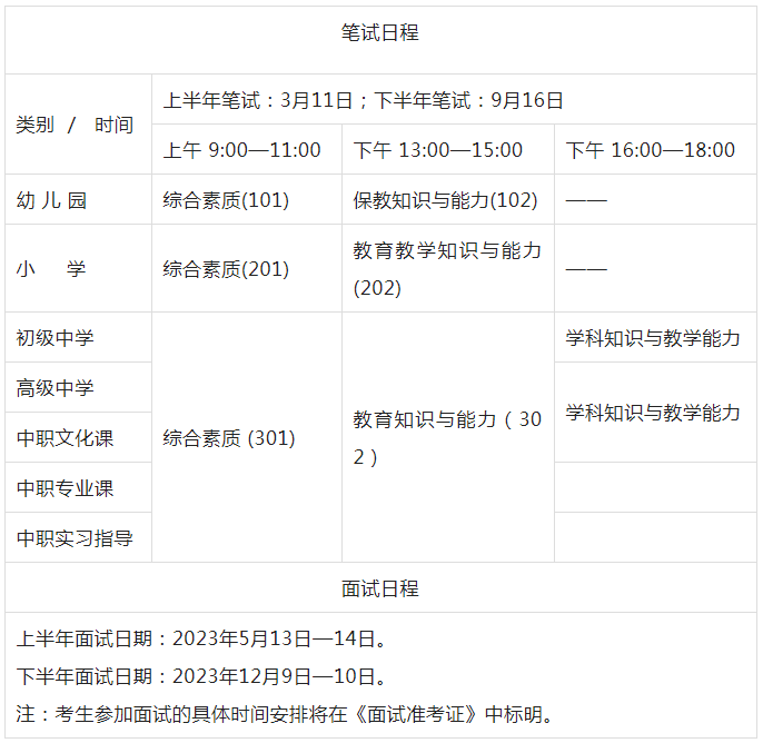 天津教师资格证