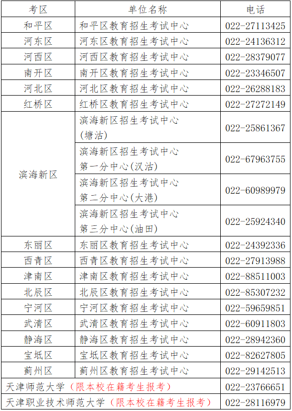 天津教师资格证
